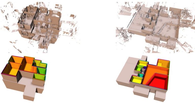 D Vision Point Cloud Based Room Segmentation Algorithm For Accurate