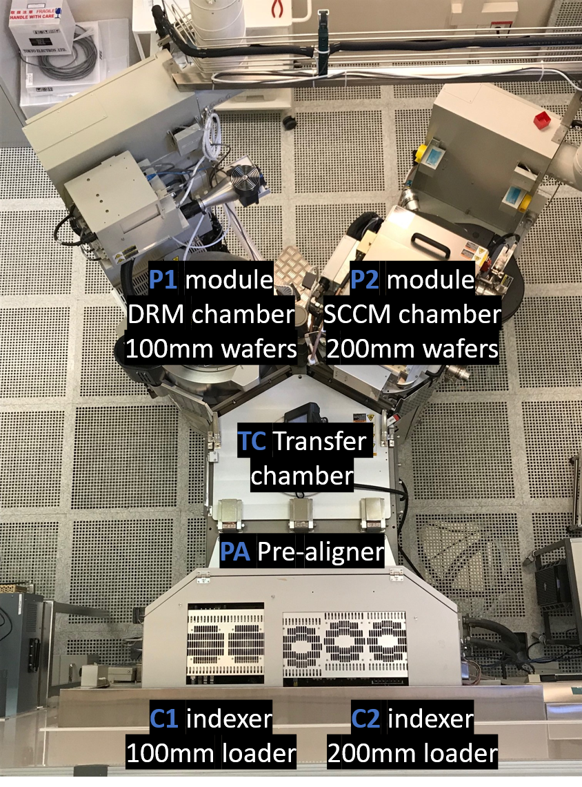 TEL Unity Me Center Of MicroNanoTechnology CMi EPFL