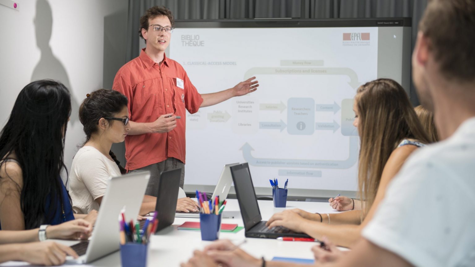 Services Pour Les Etudiants Bibliotheque Epfl