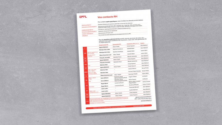 Un document présentant la liste des contacts dans les RH de l'EPFL