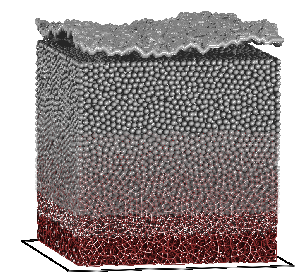 Study of normal elastic contact between rough surfaces