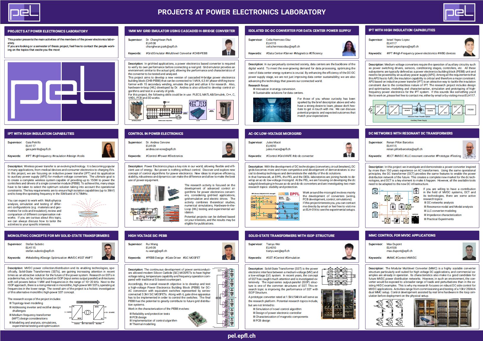 master thesis project epfl