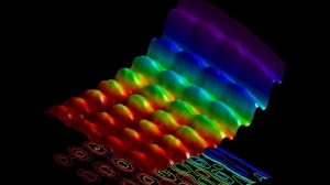 Labs ‒ PHOTONICS ‐ EPFL