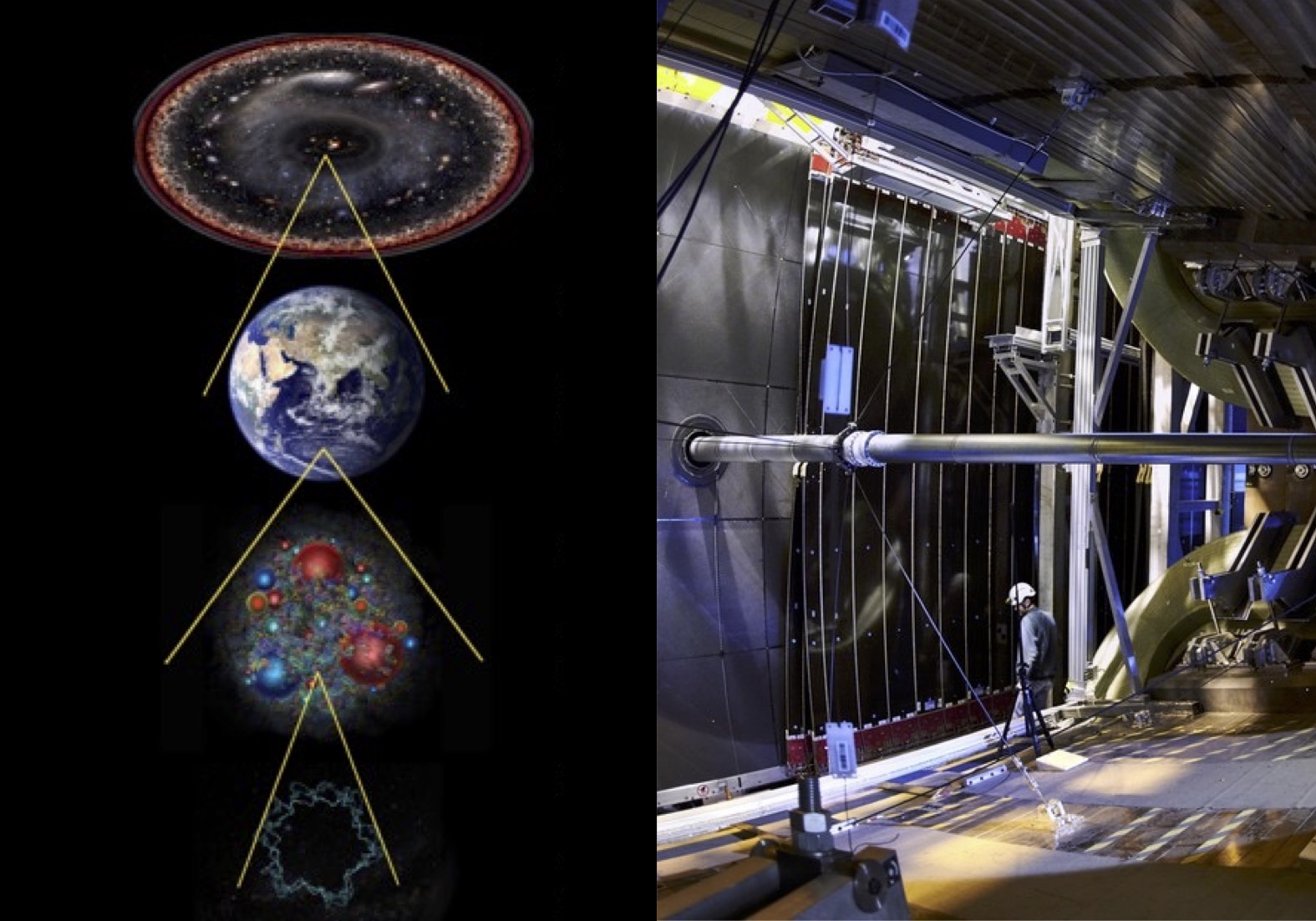Astrophysics And Particle Physics ‒ Iphys ‐ Epfl